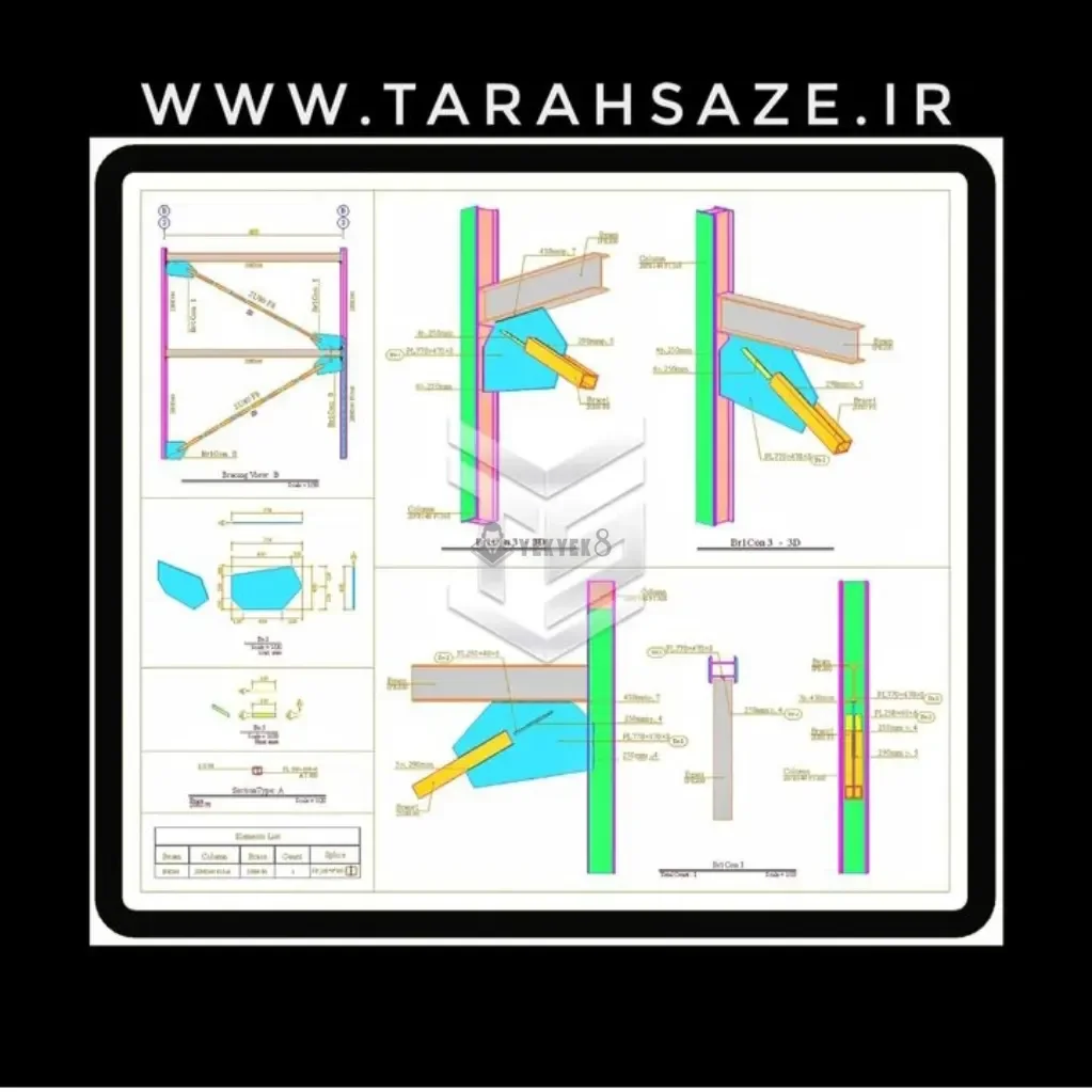 طراح سازه/قدرتی